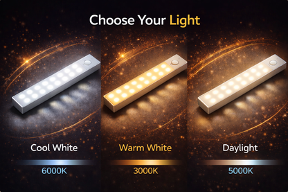 Never Walk in the Dark Again – VELCARIO™ Motion Sensor Light.